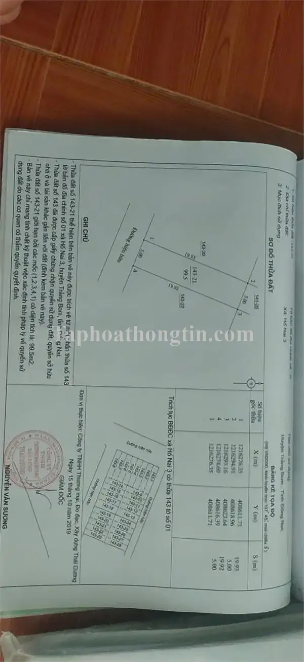 CHÍNH CHỦ Cần Bán Gấp 2 Lô Sổ Chung Tại Xã Hố Nai, Trảng Bom, Đồng Nai