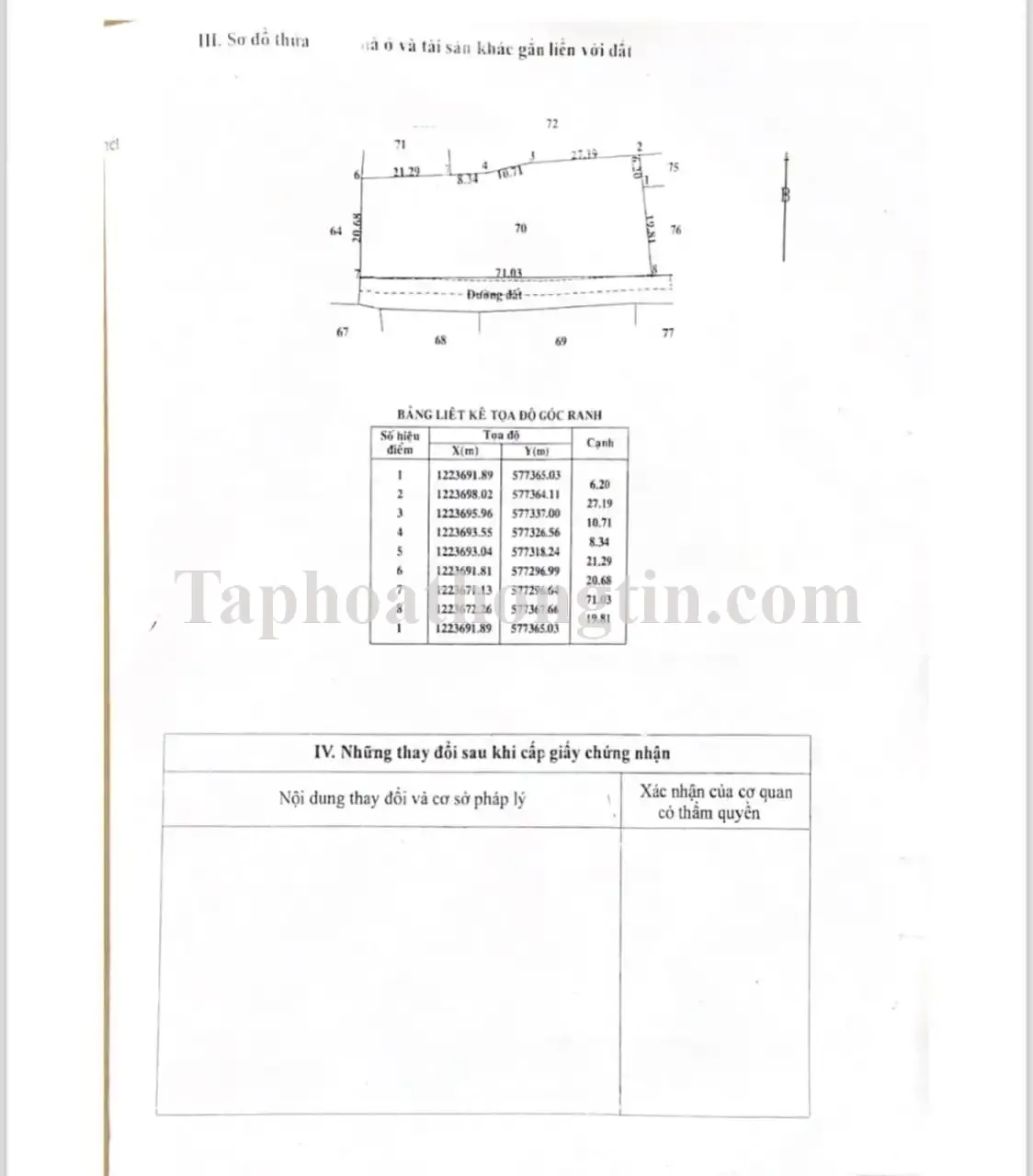 bán đất mặt tiền đường an nhơn tayangang 71m có thổ cư