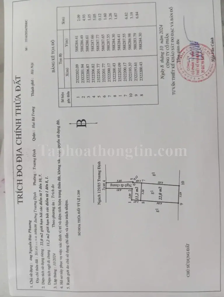 Gia đình cần bán nhà 1 tầng diện tích 22m2 ngõ 129 Trương Định- Hai Bà Trưng, Hà Nội